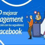 engagement en Facebook